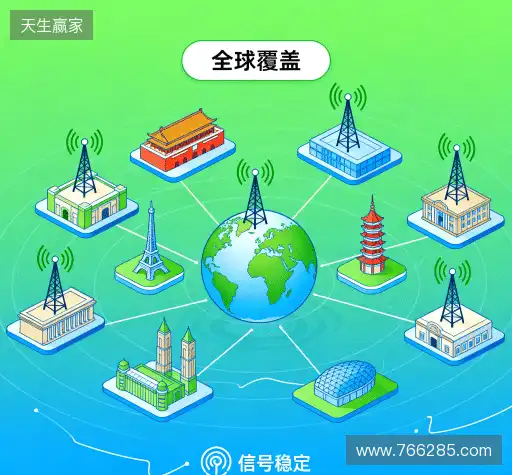 行业领先的理由